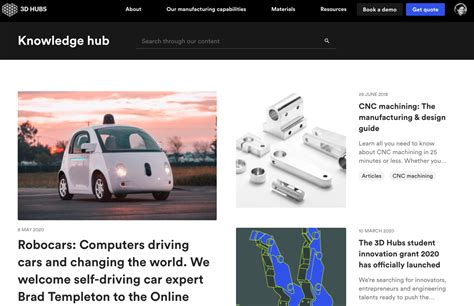 Introducing The Knowledge Hub Protolabs Network