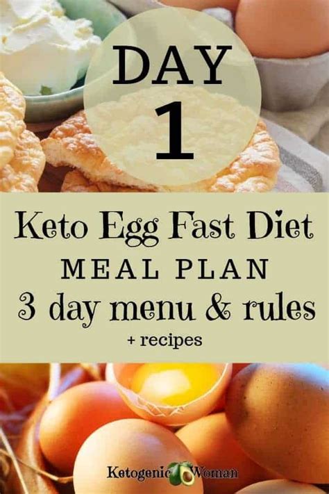 Egg Fast Diet Plan Recipes For Weight Loss Weightlosslook