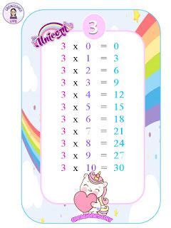 An Image Of A Unicorn Math Game With Numbers And Symbols On The Front