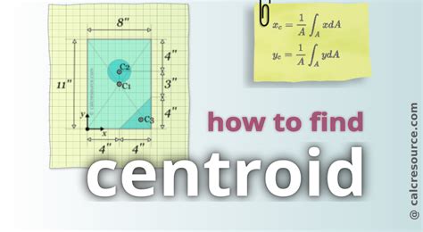 How To Find Centroid With Examples Calcresource