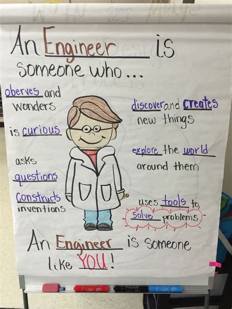 Anchor text can provide both search. Engineer is | Kindergarten engineering, Engineering ...
