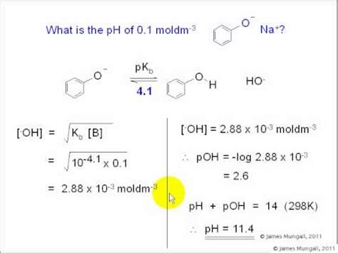 7a PKa And PKb Of Conjugate Acids And Bases YouTube