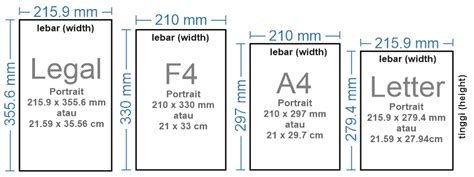 Ukuran Kertas Legal Dan Letter Dalam Cm Mm Inchi Pixel Microsoft