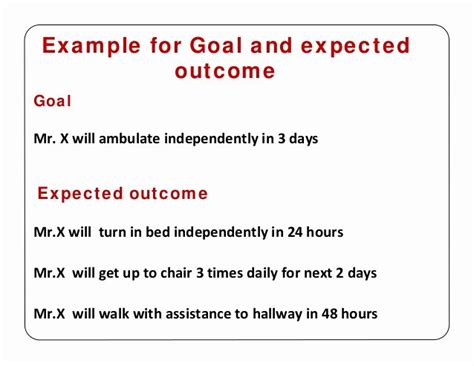 30 Measurable Nursing Goals Example Example Document Template