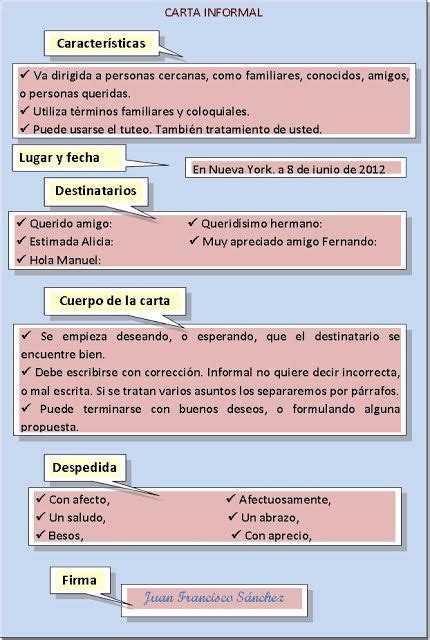 Carta Formal E Informal Ejemplos Carta Formal Formatos Y Ejemplos Word