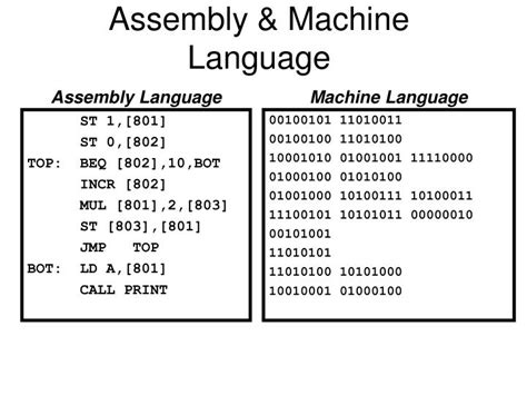 This is what makes a computer a general purpose machine. PPT - Assembly & Machine Language PowerPoint Presentation ...