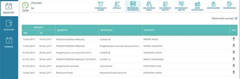 Con argo la didattica a distanza è a portata di click. Didup - Il registro elettronico Argo