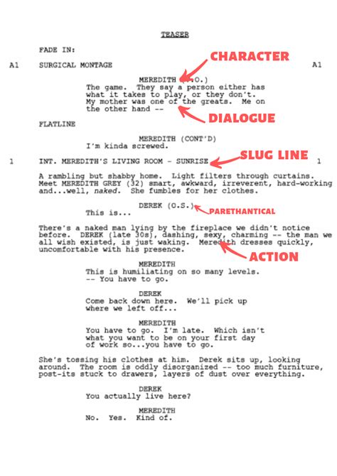 How To Write A Script For A Movie