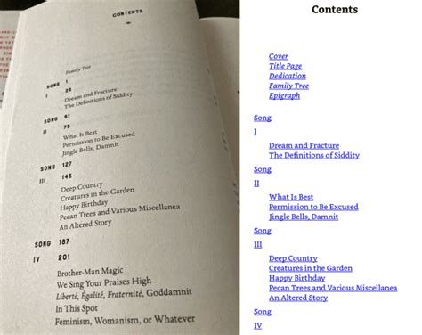 Does Your Novel Need A Table Of Contents Cmos Shop Talk