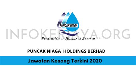 Puncak niaga holdings berhad headquarters is in malaysia. Jawatan Kosong Puncak Niaga Holdings Berhad • Jawatan ...