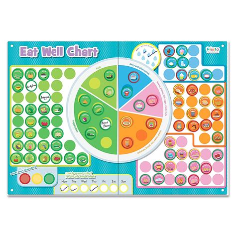 Buy Fiesta Crafts Eat Well Magnetic Food Chart Reward Chart For