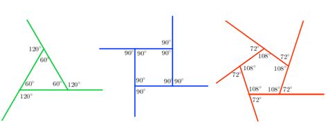 One Exterior Angle Of A Regular Polygon Measures 10° What Is The