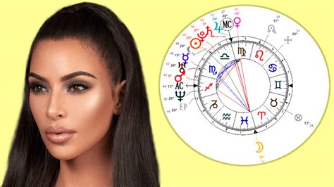 Kim Kardashian Birth Chart Reading Astrology Simona Rich