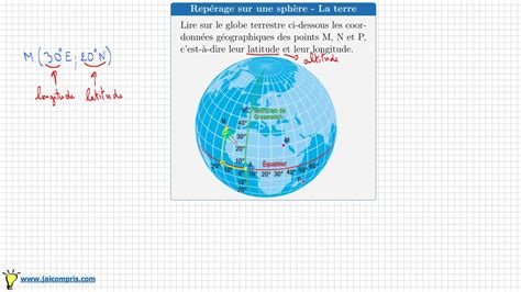 Déterminer Les Coordonnées Géographiques • Point Sur Une Sphère La