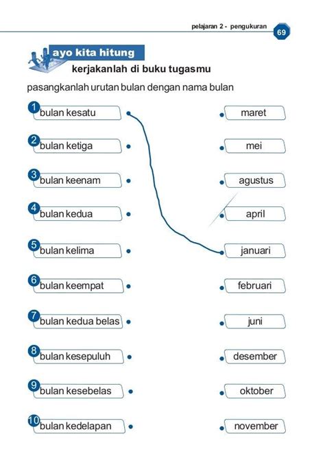 Materi Matematika Kelas 1 Sd Semester 1 Homecare24