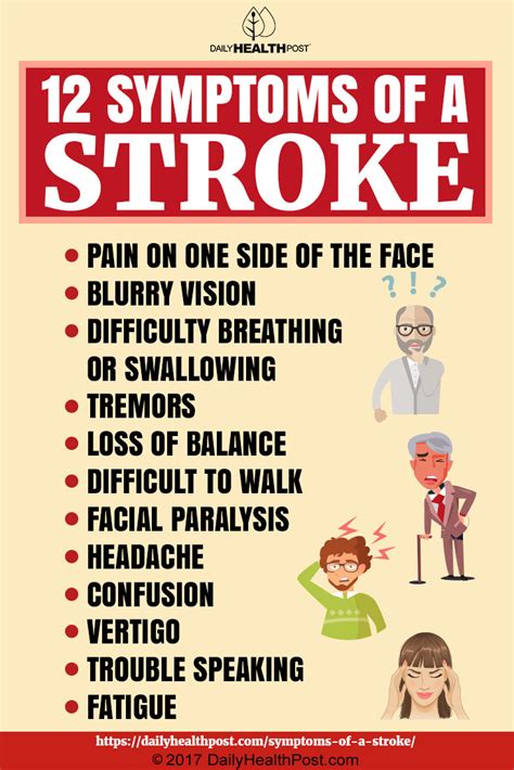 Knowing These 12 Symptoms Of A Stroke Can Save Your Life