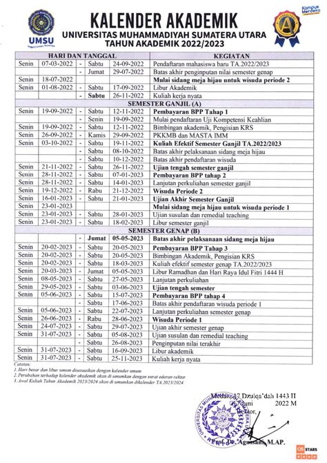 Kalender Akademik Biro Administrasi Akademik Dan Data