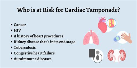 What Is Cardiac Tamponade First Aid For Free