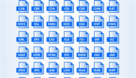 File Storage And Naming Blended And Online Classes