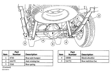 Ford Explorer Rear Suspension Parts Diagrams Wiring Diagram Database