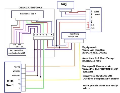 A wiring diagram is a streamlined conventional photographic representation of an electrical circuit. Honeywell Analog Heatpump Thermostat X Wiring Diagram