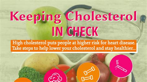Keeping Cholesterol In Check — Rismedia