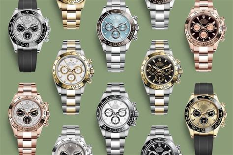 The Rolex Daytona Everything You Need To Know
