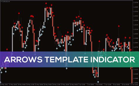 Arrows Template Indicator For Mt4 Download Free Indicatorspot