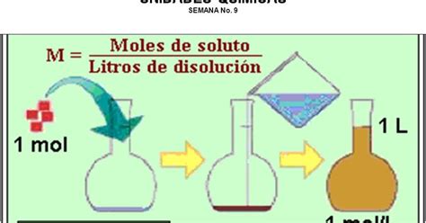 QuÍmica I ConcentraciÓn De Soluciones En M V Y Ppm