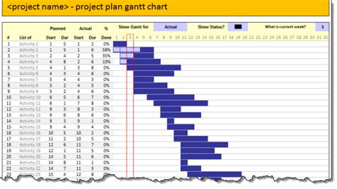 Excel Project Plan Template With Gantt Chart Printable Schedule Template