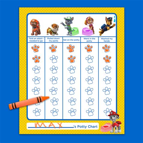 Paw Patrol Potty Training Chart Beyond The Backpack