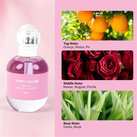 Jual Miniso Parfum Wanita Seri Melody Edt Ml Lady Perfume Farfum