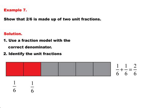 Math Example Fraction Properties Modeling Unit Fractions Example 7
