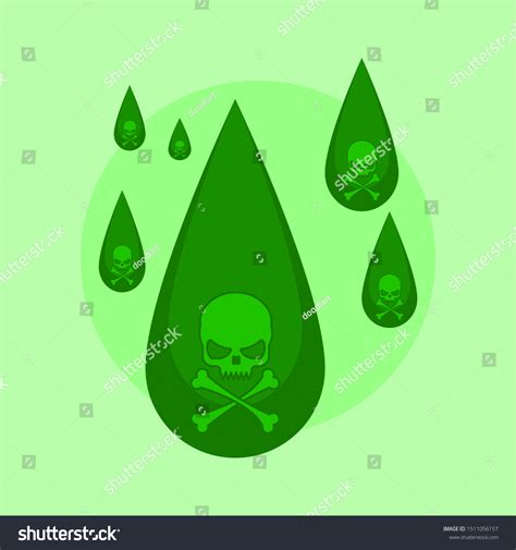 acid rain concept toxic rain drops flat style royalty free stock vector 1511056157