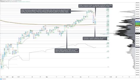 Go to how do you buy stock on webull page via official link below. Ishares Hk Etfs Penny Stocks On Nyse Or Nasdaq - Analítica ...