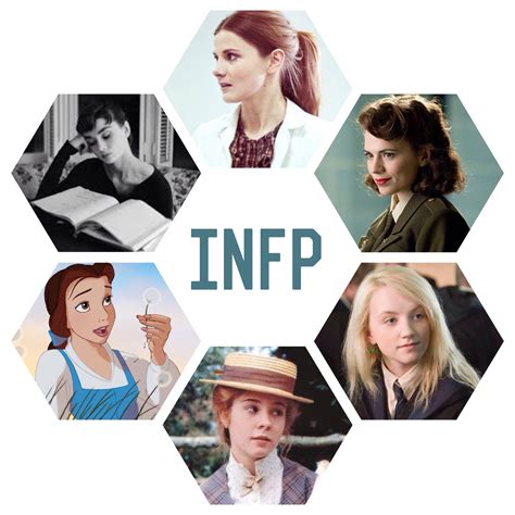 Infp I Love All Six Of These Characters Infp Personality Type