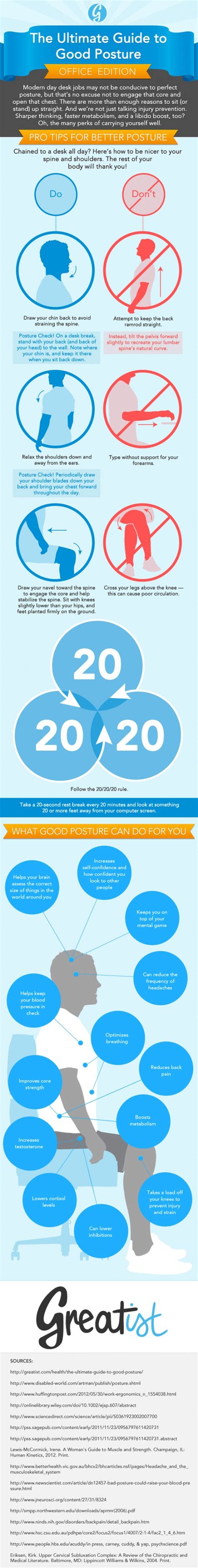 The Ultimate Guide To Good Posture At Work Infographic