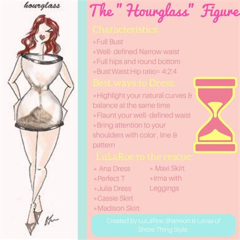 women s body shapes the hourglass figure what is it how to dress for it and what lularoe