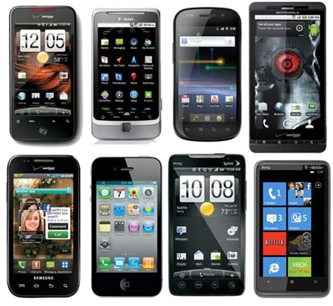 Which Phone Is The Best Of 2010 Popsugar Tech