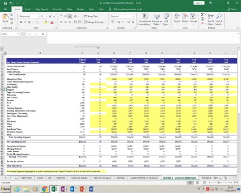 Pre Sold Apartments Real Estate Model Excel Template Eloquens My XXX