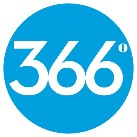 366 Degrees Review 2023 Pricing Features Shortcomings