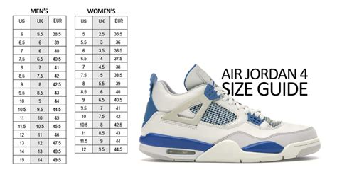 Nike Air Jordan 4 A Complete Guide Fastsole