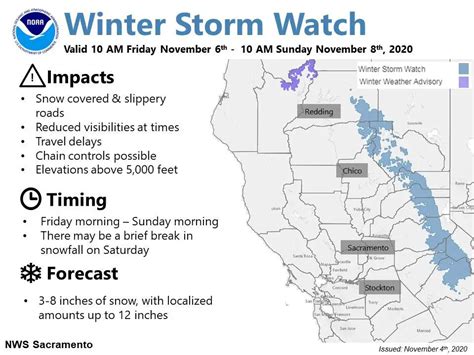 Winter Is Coming First Storm Of The Season Could Bring A Foot Of Snow