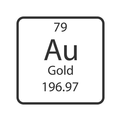 Gold Symbol Chemical Element Of The Periodic Table Vector