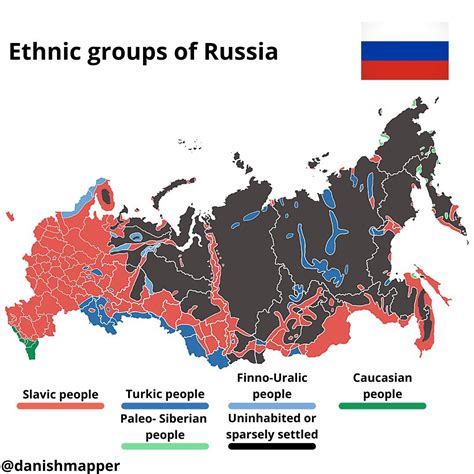 Ethnic Groups Of Russia R Mapporn