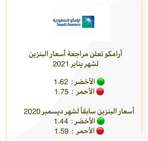 وذلك بعد مراجعة البورصة السعودية، وسنوفيكم بـ أخر التطورات. أسعار البنزين في السعودية لشهر يناير 2021 من شركة أرامكو ...