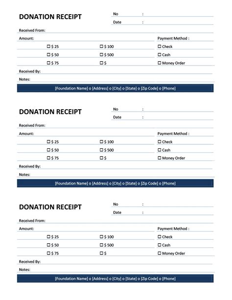 Free Goodwill Donation Receipt Template Pdf Eforms Goodwill Fill