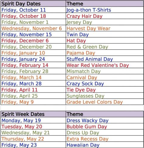 Virtual spirit week itinerary schedule this cute and fun daily/weekly virtual homeschool spirit week itinerary calendar is a great way for kids to stay together virtually in positive spirit and community while having. 10 Ideal Spirit Week Ideas For Work 2019