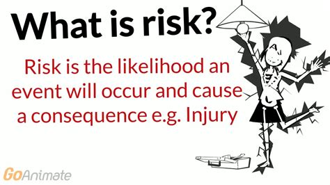 That is, the natural level of risk inherent in a process or activity without doing anything to reduce the likelihood or mitigate the severity of a mishap, or the amount of risk before the application of the risk reduction effects of. How to do a risk assessment ? - YouTube