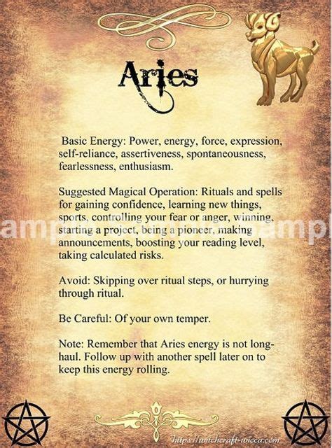 Aries Astrological Sign Correspondences 6 Pages Set Astrology Signs